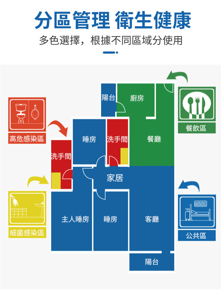 CT施達 多用途迷你清潔服務車/配25L圓拖桶 - Cleanic Cleaning Equipment